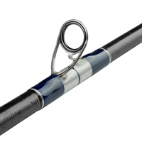 Century Eliminator Boat Rods